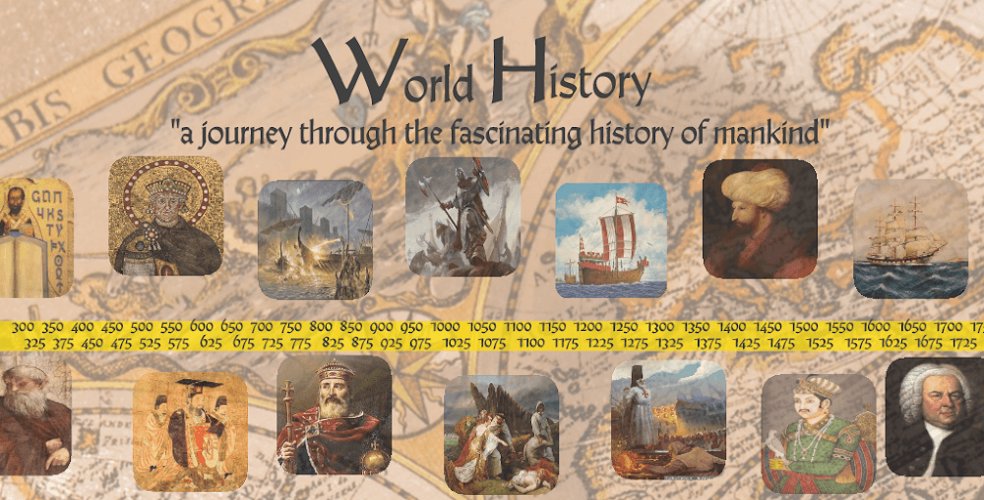 World History - PAID/Patched