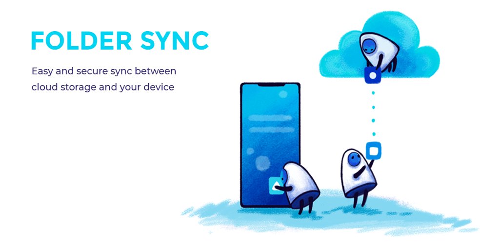 FolderSync Pro - Paid/Patched