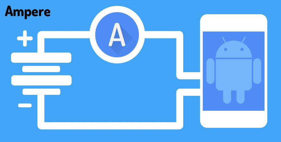 Ampere - Premium Unlocked